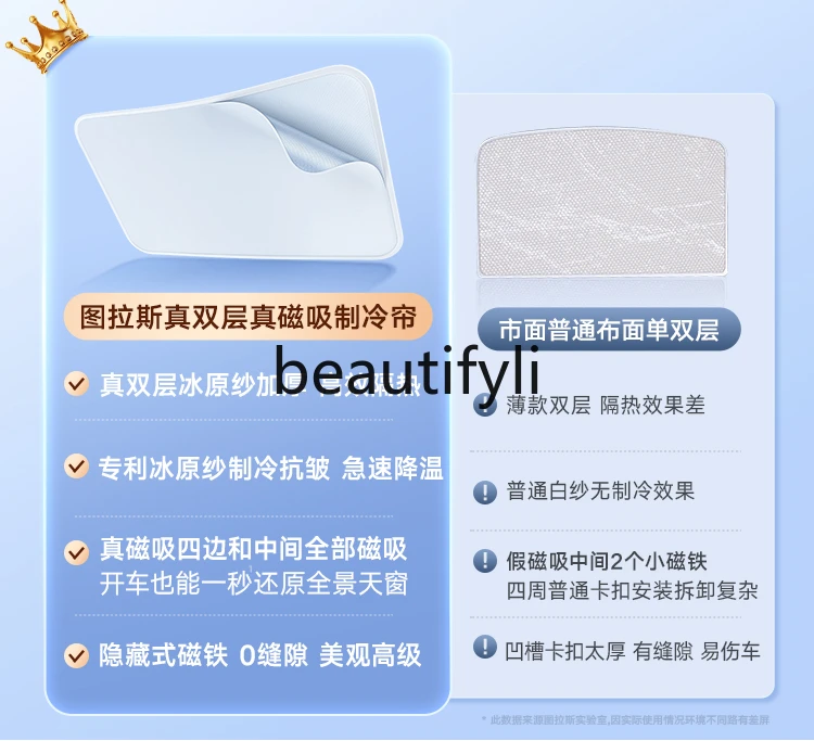 Applicable modely/3 top sunroof car sunscreen accessories rejuvenated roof magnetic sunscreen