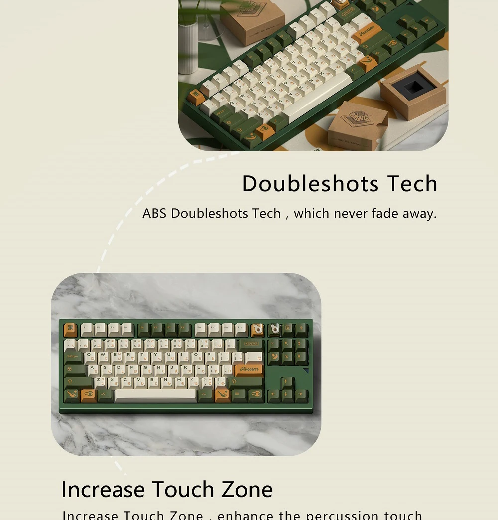 Computers e Electronics