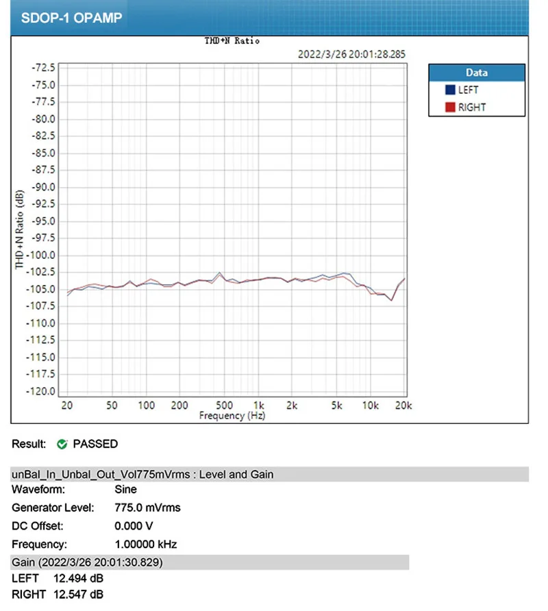 HIFI 오디오 저잡음 정밀 완전 분리형 클래스 A 싱글 듀얼 연산 증폭기 업그레이드 NE5534/OPA627/604/SS3601 DAC 프리앰프 증폭기
