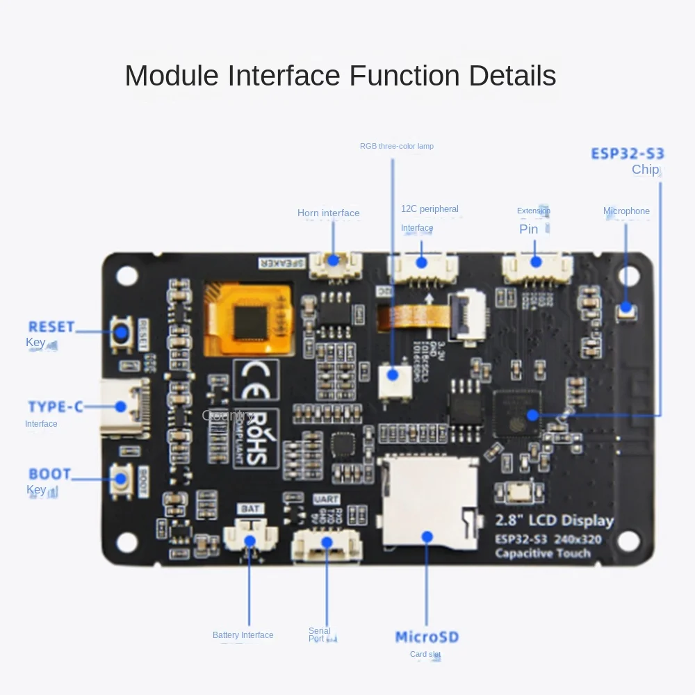 รูปสินค้า บอร์ดพัฒนา ESP32-S3 หน้าจอสัมผัส 2.8 นิ้ว WiFi Bluetooth