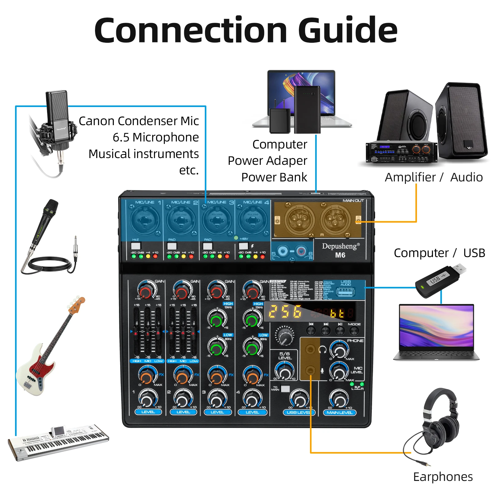 Mixing Console With 6 Channel Equipped With 256 Professional Effects Balanced Mixing Console Bluetooth USB Small Home Karaoke