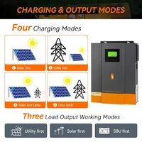 PowMr EU Hybrid Solar Inverters 3.2KW 24V Photovoltaic Inverter 230VAC Build in 80A MPPT Solar Charge Controller PV 30-400VDC 5