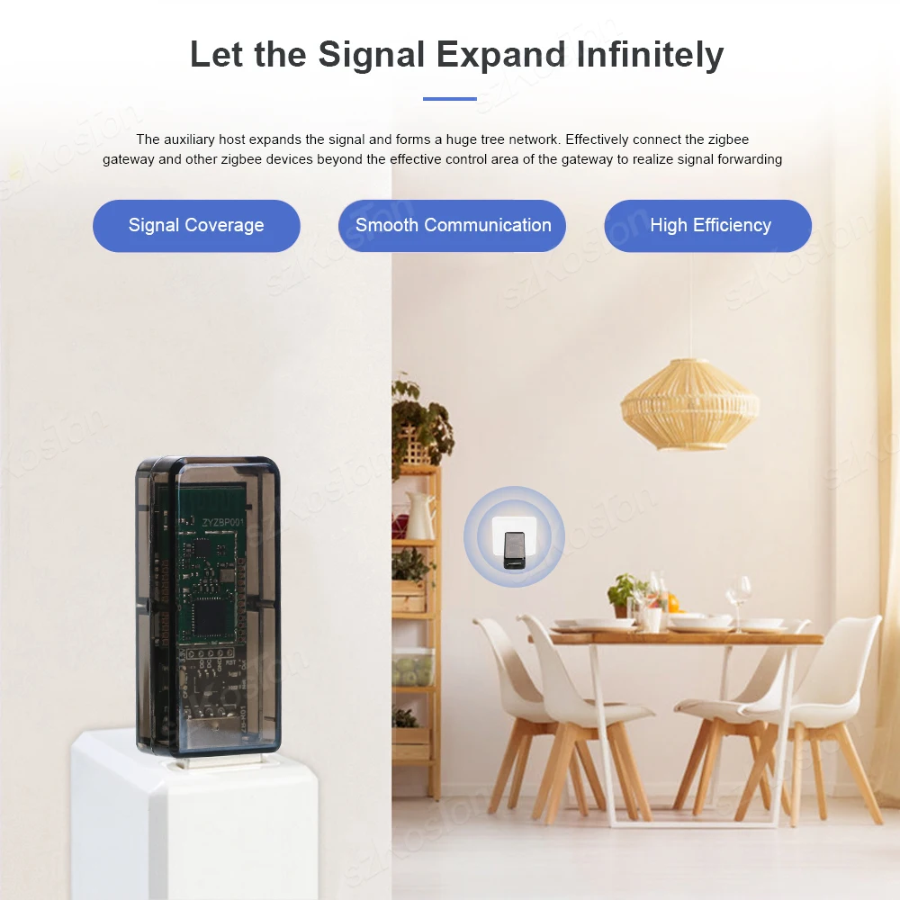 Zigbee Gateway Smart Gateway Tuya ZigBee 3.0 Signal Repeater USB Extender Signal Amplifier for Smart Life ZigBee2MQTT Gateway Hub Mesh Home Assistant Devices