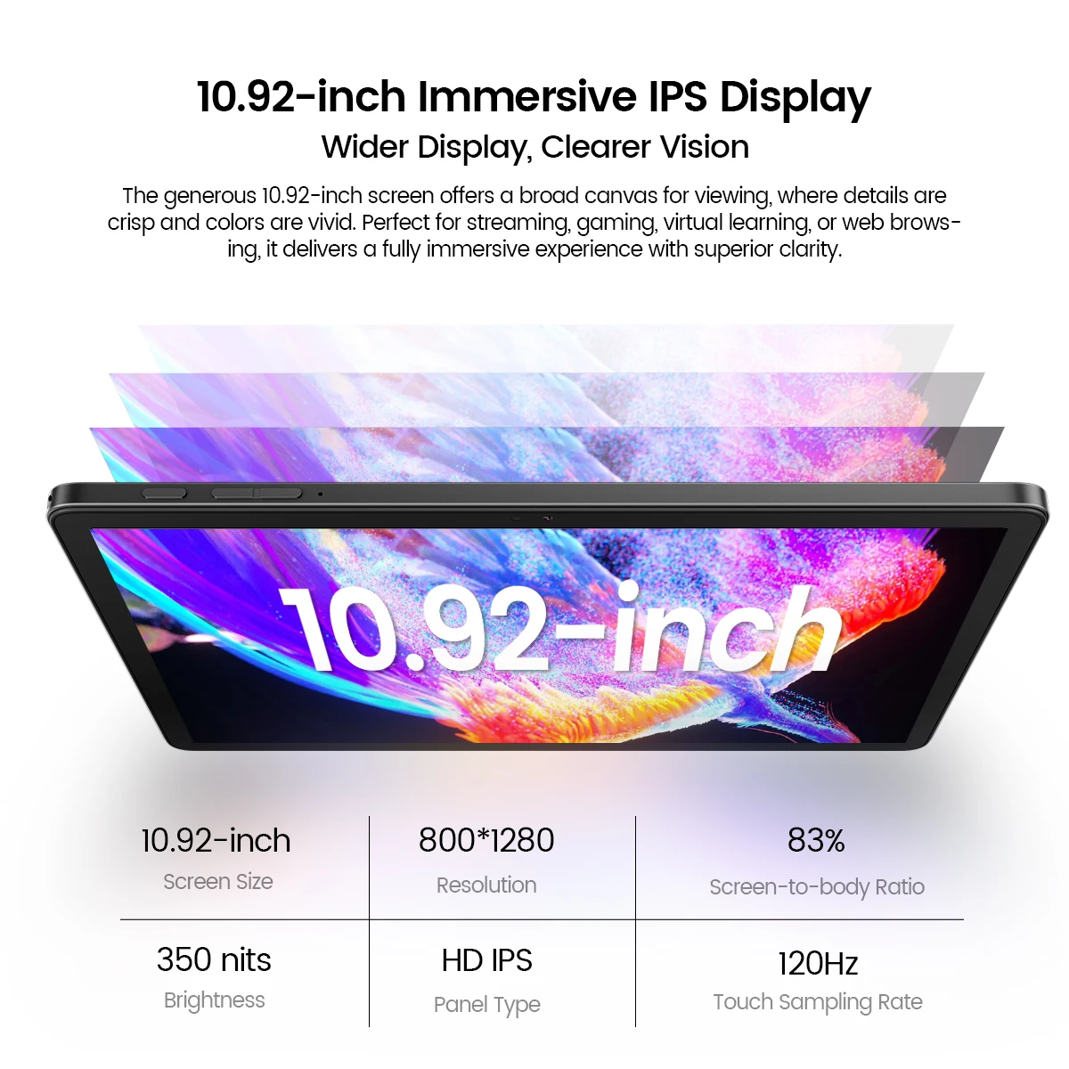 [World Premiere] Blackview Oscal Pad 90 10.92'' IPS Display Tablet, T606 Android 14 Tablets PC, 8GB+128, 13MP Cameras ,7700mAh 3