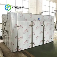 Machine industrielle de cuisson de pain, équipement de four de boulangerie de qualité commerciale pour les pâtisseries 5