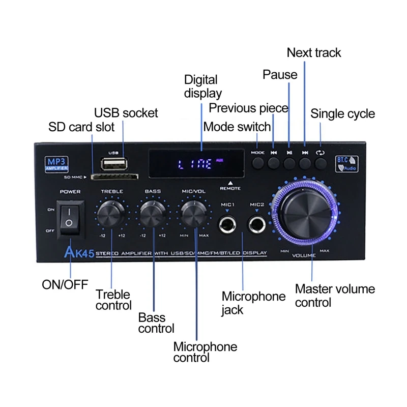 Bluetooth Home Digital Amplifier with HiFi Audio and Bass Enhancement