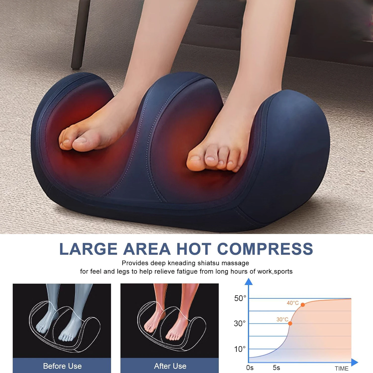Shiatsu Kneading Electric Heating Foot Leg Massager Hot Therapy Rollers Muscle Relax Big Size Care Foot Machine Tool Household