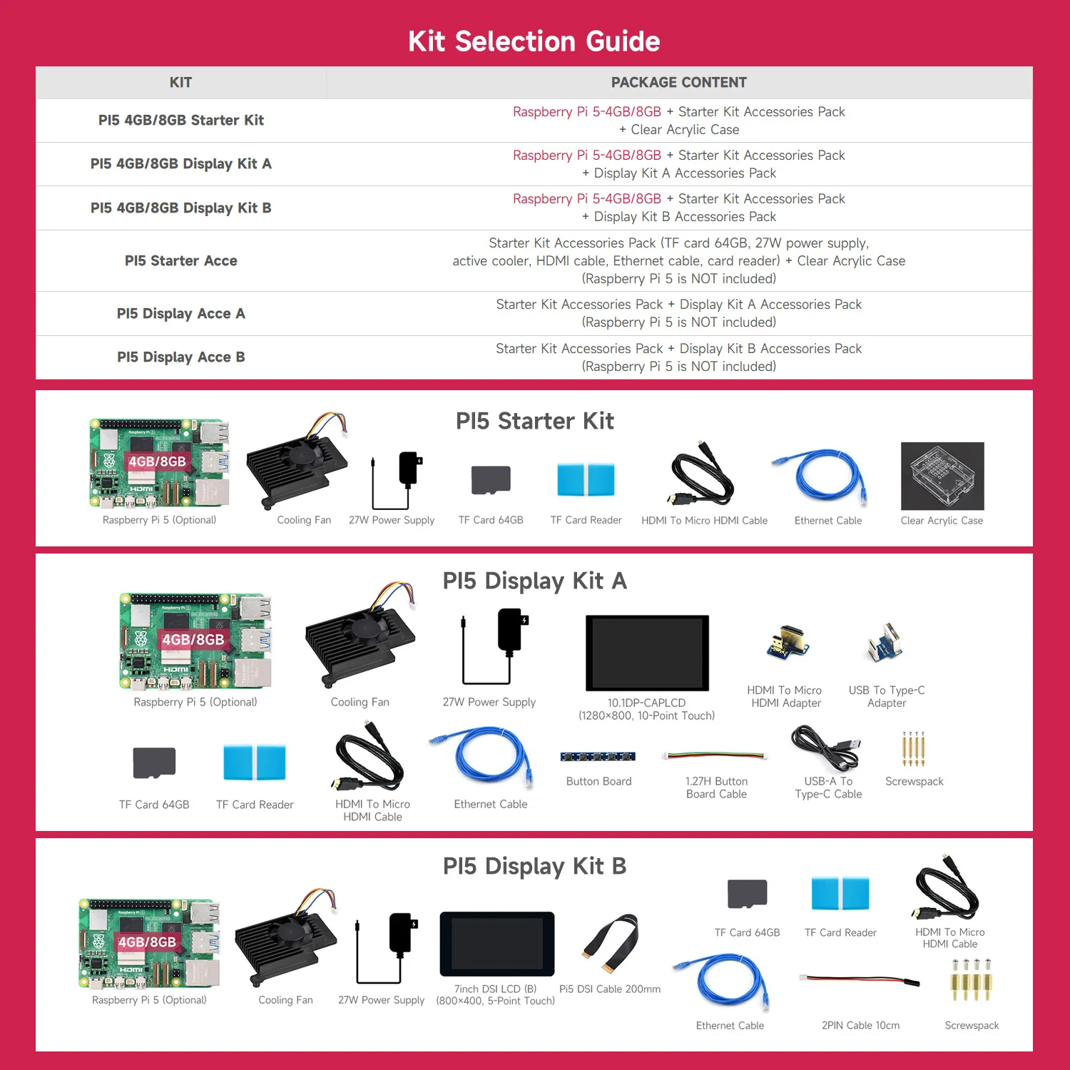   5   ġ ÷, PI5 ÷ ŰƮ, Acce A, 64GB TF ī, TF ī , 10.1 ġ, Ե 