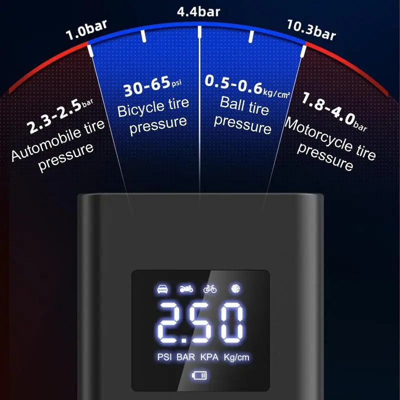 150 PSI �ڵ��� Ÿ�̾� ���� ���� ��â��, �޴�� �����, ������ ���� �ڵ��� Ÿ�̾� ��â��, 4 ���� ���, �ڵ��� �׼�����