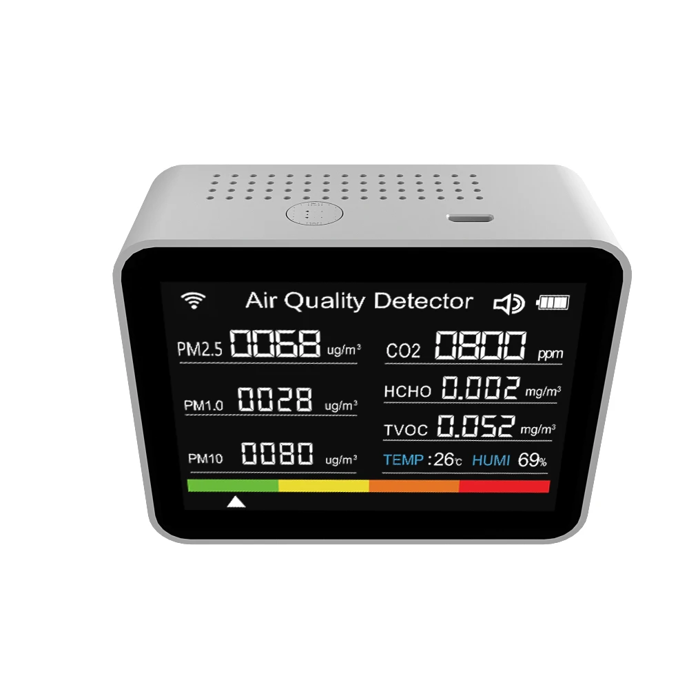 A Smart Air Quality Tester with a digital display showing numbers and text, providing real-time information about CO2 and TVOC levels in the indoor environment.