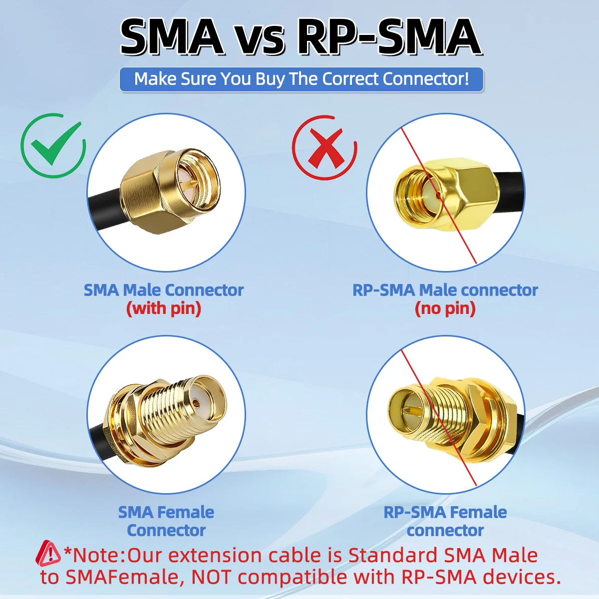 ABBREE SMA - SMA 동축 안테나 연장 케이블 WiFi 안테나/라우터/RG174 네트워크 카드용 남성-여성 동축 피더 와이어