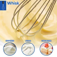 Погружной ручной блендер BioloMix 3-в-1, 1000 Вт с лезвием из нержавеющей стали 304 для смузи, пюре, детский кухонный комбайн — изображение 3