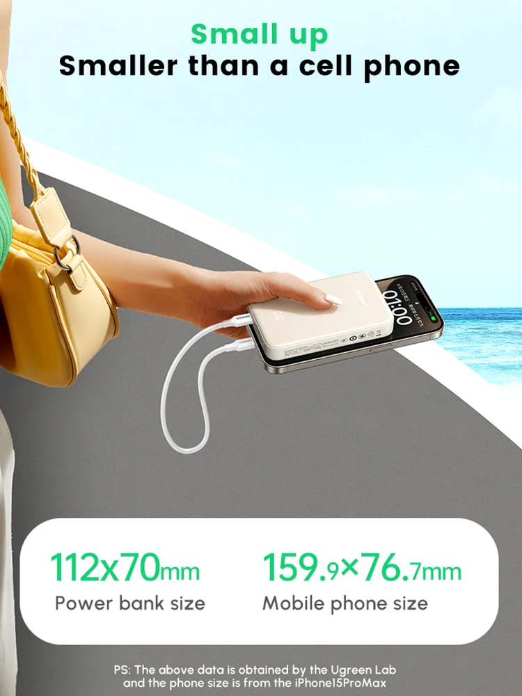 UGREEN 20000mAh 파워 뱅크 양방향 고속 충전 모바일 보조 배터리 (USB-C 포트 1개, USB-A 포트 1개 포함)