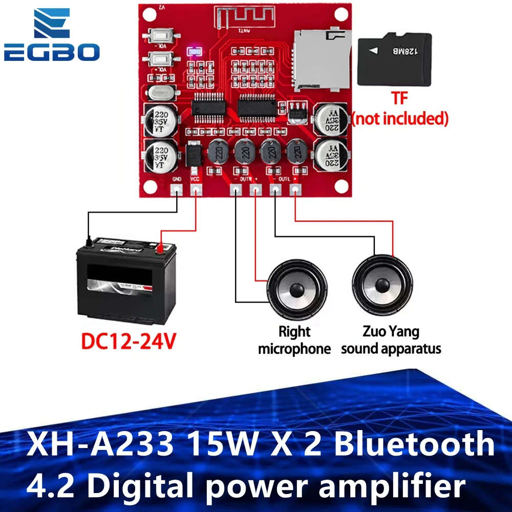dsc-products