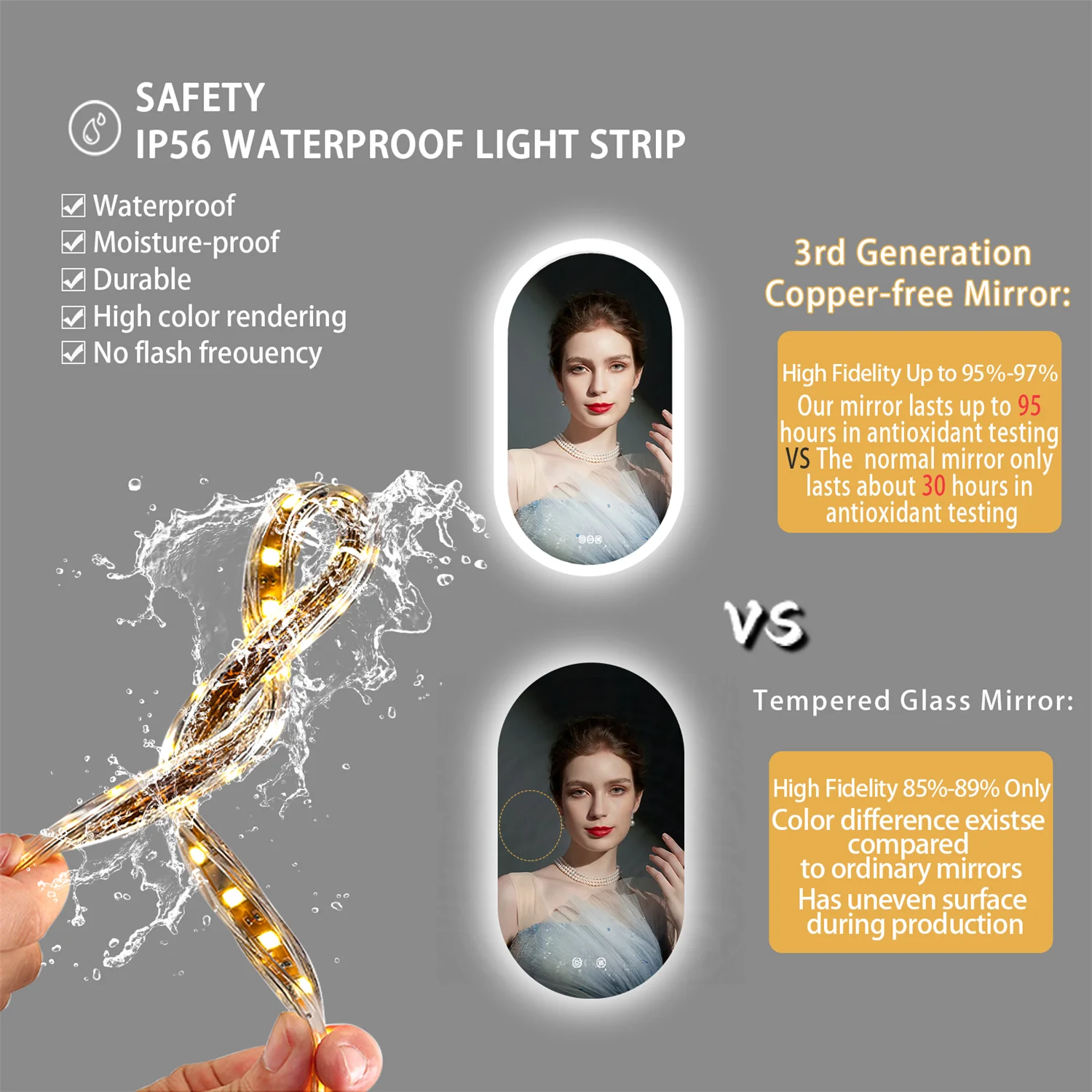 Backlit Smart LED Bathroom Mirror: Oval Dimmable 3 Colors Anti-Fog Mirrors with Light Memory - IP65 CRI95 Large Wall Mounted 5