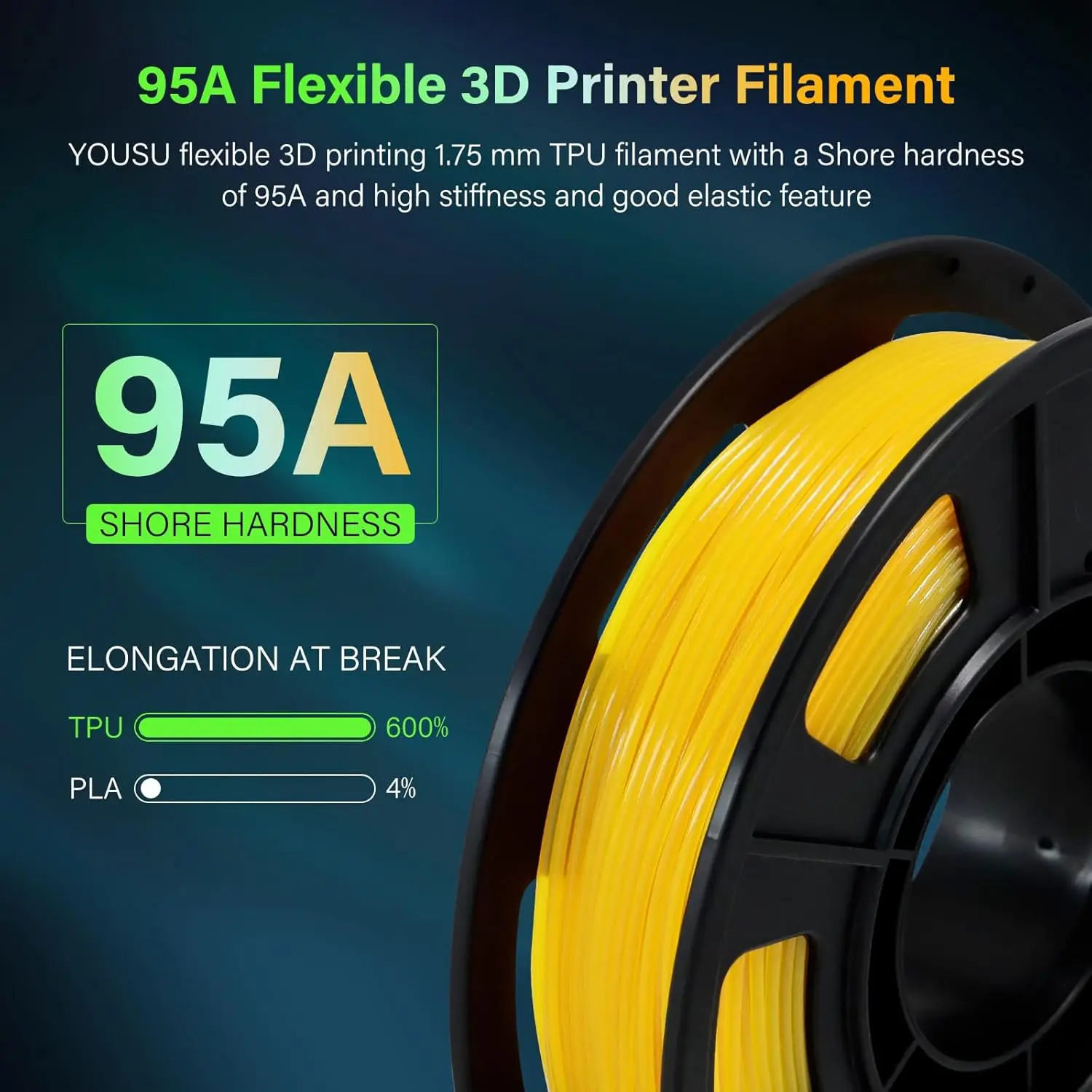 95A TPU 3D 프린팅 필라멘트, 1.75mm, 야광, 부드럽고 유연한 TPU 3D 프린팅 필라멘트, UV 경화에 적합