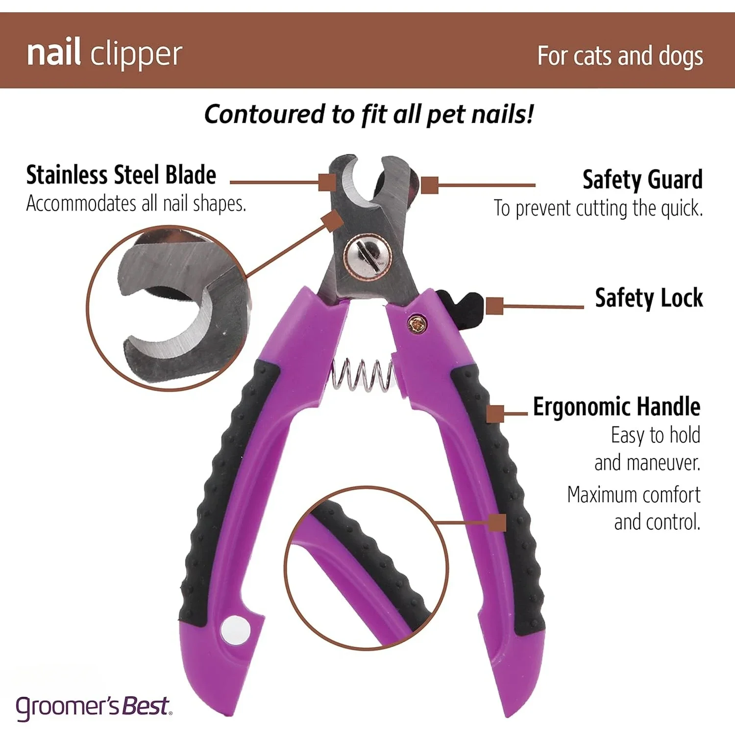 Groomer's Best Nail Clipper - Image 5