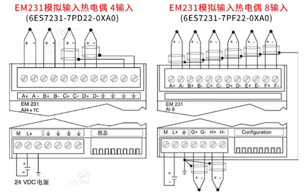 EM231-TC4 4 channels Thermocouple temperature acquisition extension module 6ES7