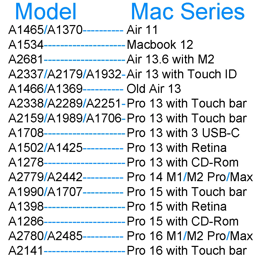 Keyboard Silicone Cover for Macbook Air 13 M1 15 M2 11 Pro 13 14 M2 Max Pro 16 15 17 12