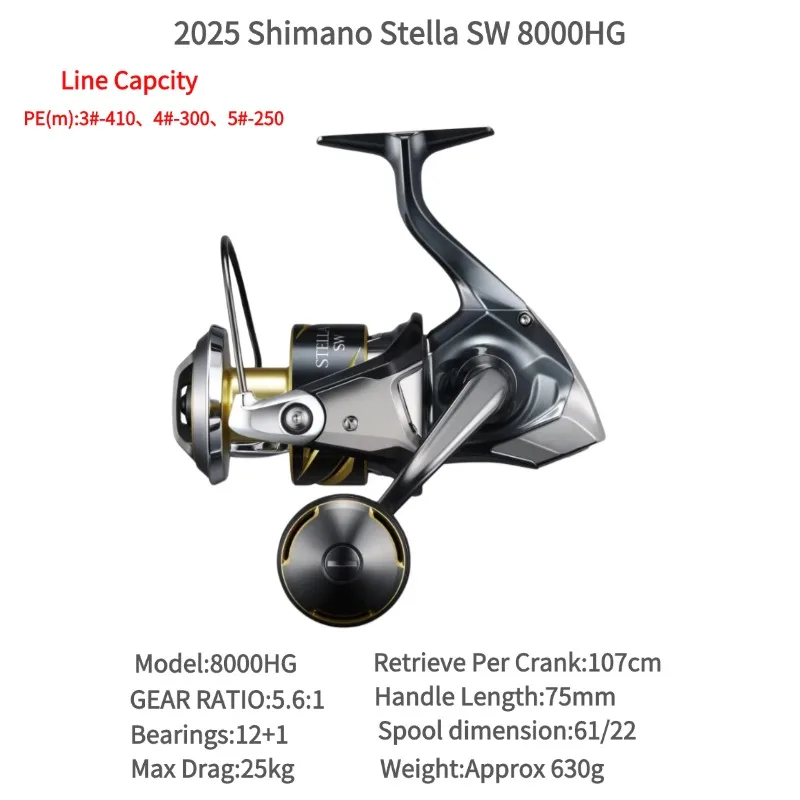 2025 SHIMANO STELLA SW 8000PG 8000HG 8000XG 10000PG 10000HG