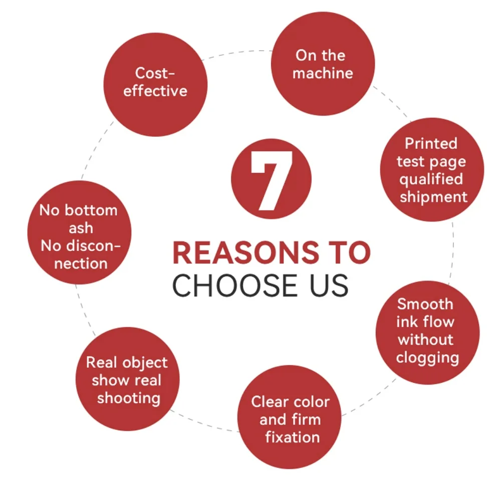 Рисунок 5 - Печатающая головка для принтера