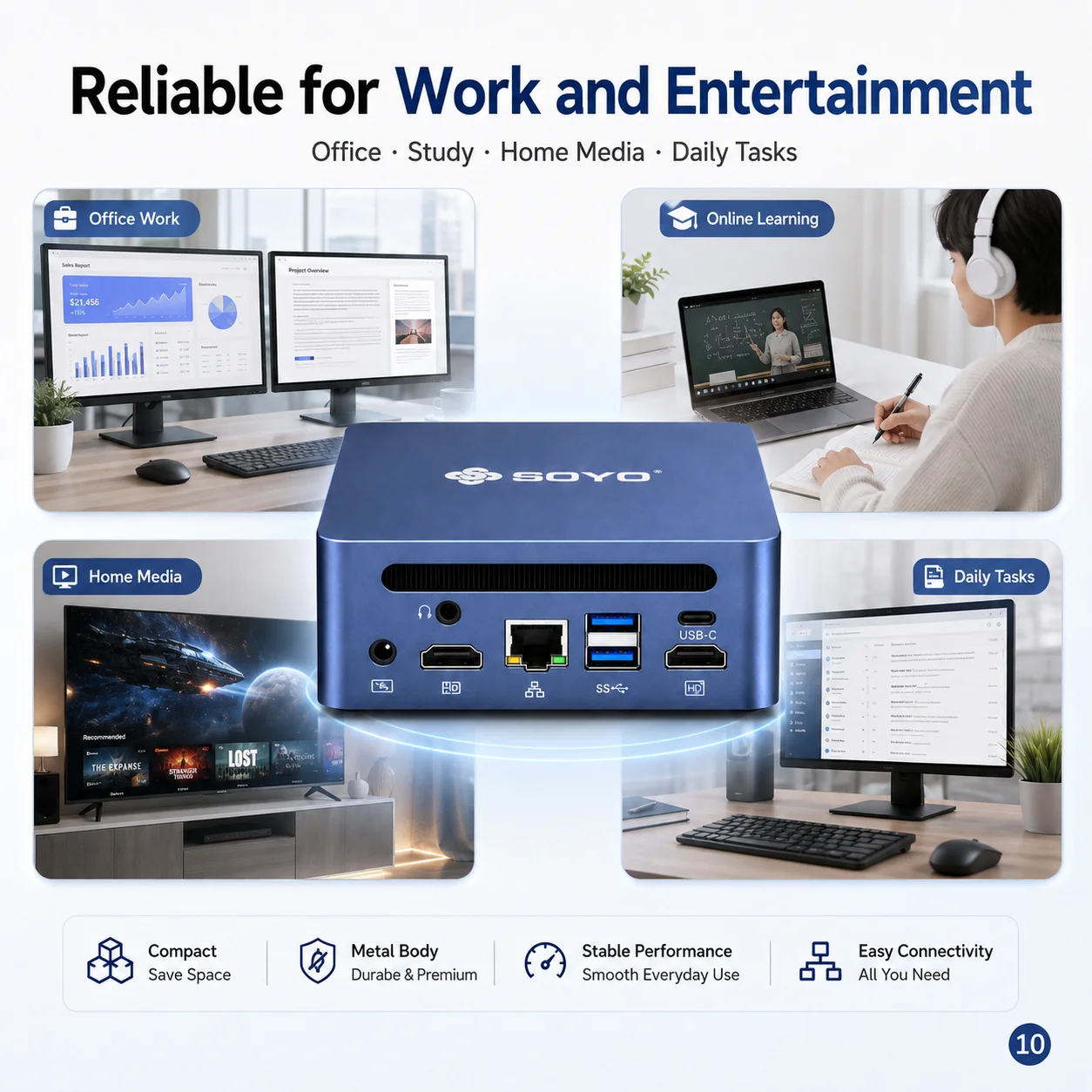 SOYO Y5 Power Mini PC Intel Core i7-8650U CPU(8M high-speed cache, up to 4.20 GHz) LPDDR4 16GB RAM 512GB M.2 SSD 4K Triple Display WIF5/BT5.0 Mini Computers