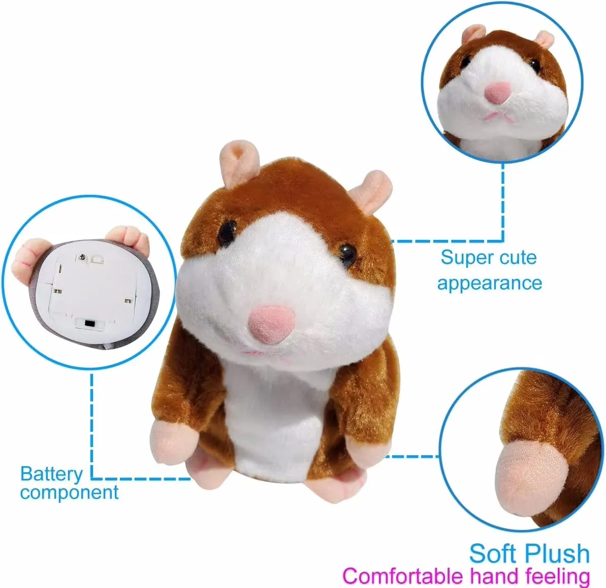Electric Talking Hamster Plush Toy for Kids