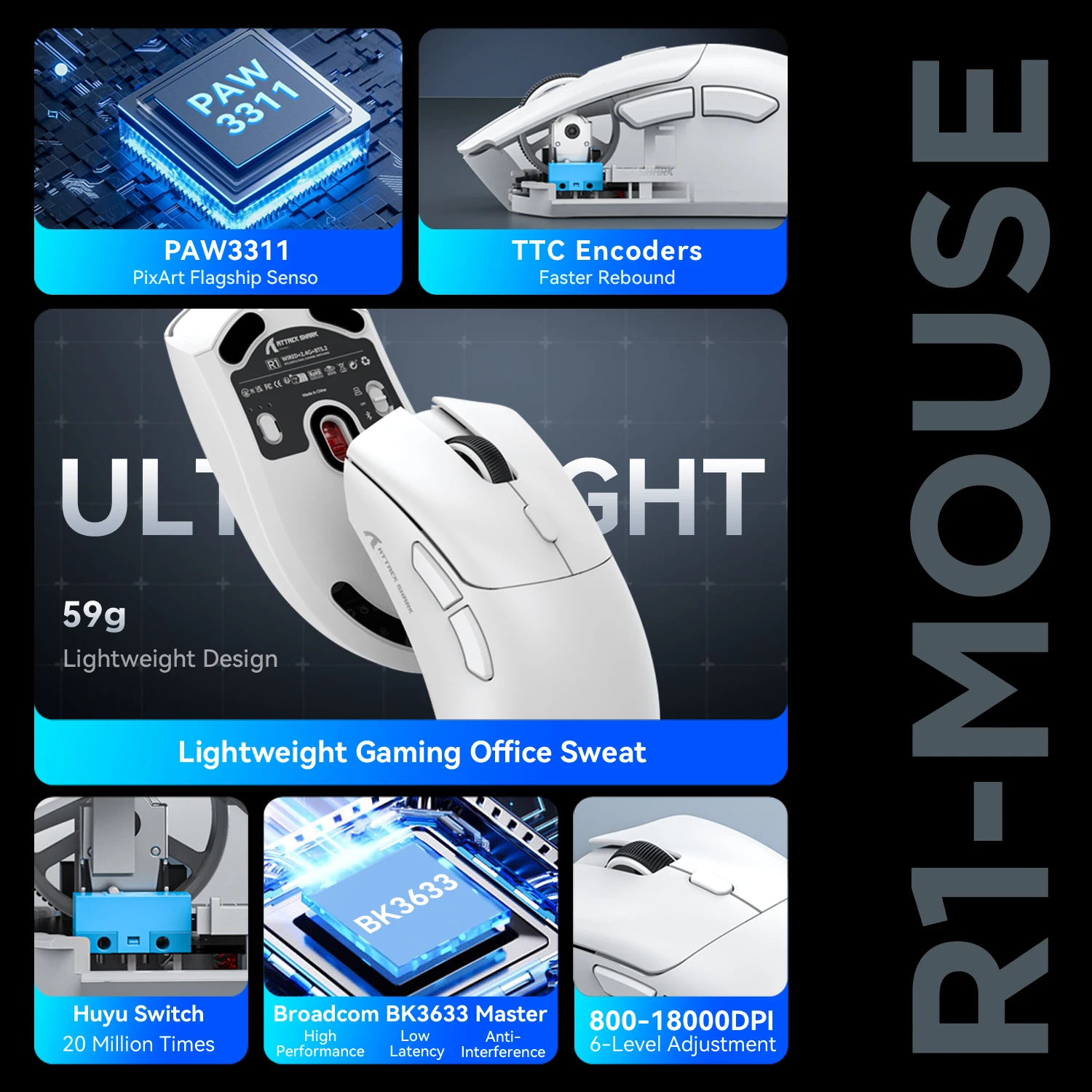 Attack Shark R1 PAW331 Wireless Bluetooth Gaming Mouse 18K DPI 59g Light weight for PC Laptop Gamer