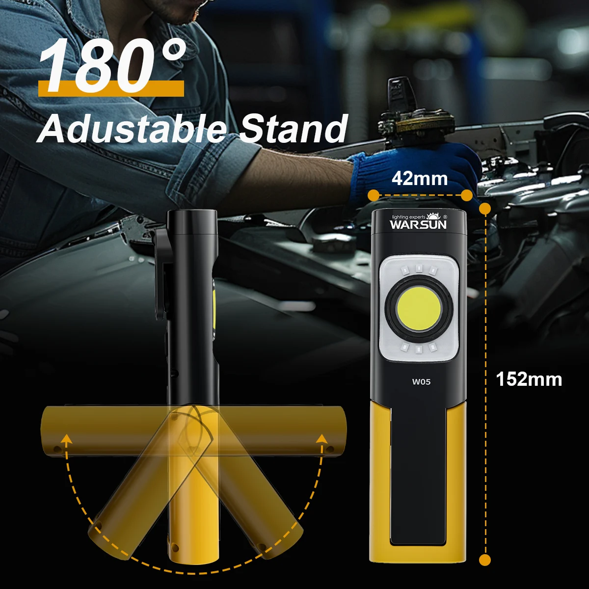 dsc-products