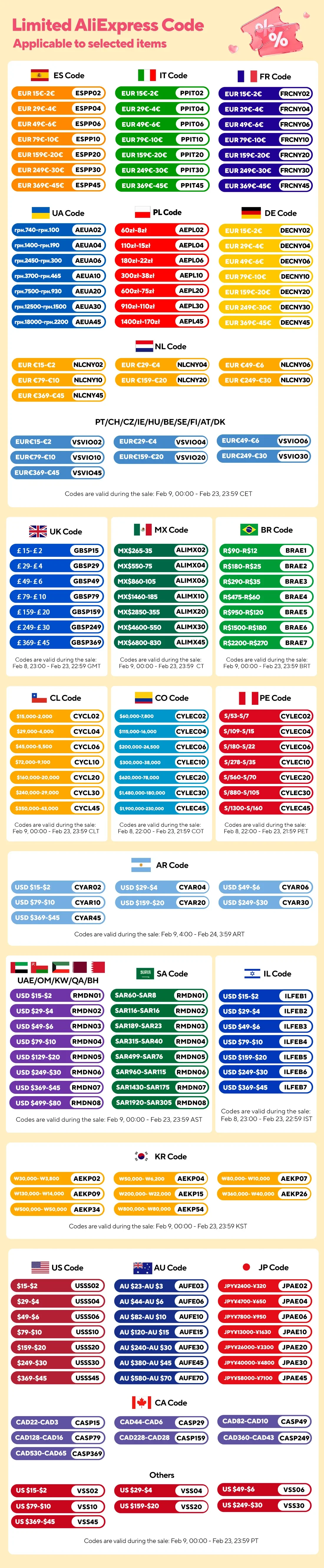 Cámara de salpicadero WIFI, 3 cámaras, 1080P, DVR para coche, 2/3 lentes, grabadora de vídeo, caja negra, cámara de salpicadero, grabación en bucle automático, accesorios para coche