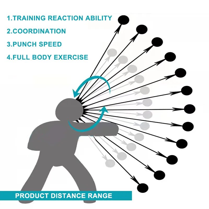 Boxing Reflex Ball Fight Training Speed Exercise Head-mounted Speed Ball Boxing Reflection Fitness Equipment head mounted speed ball boxing speed ball boxing reaction ball
