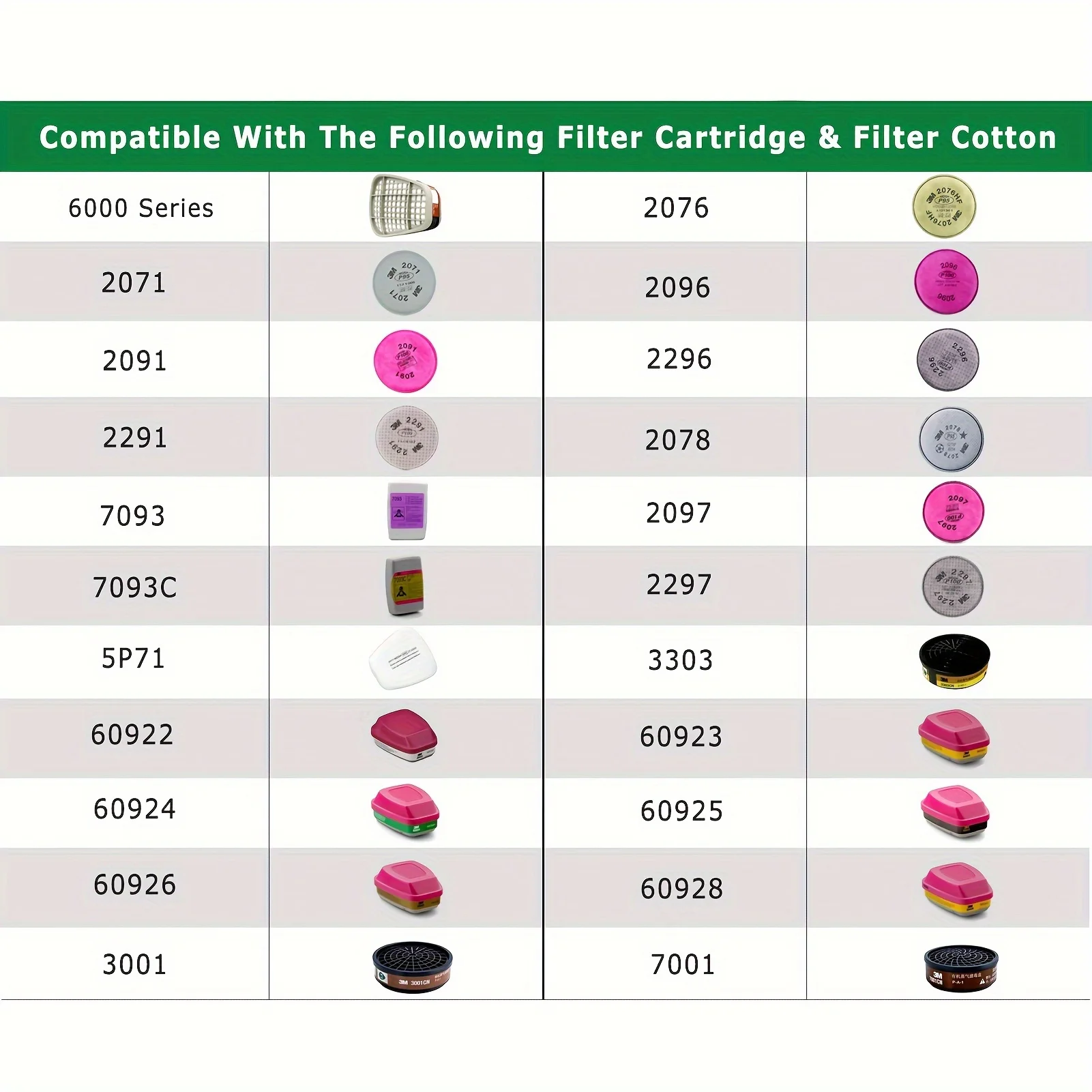 Full Face Gas Mask 3