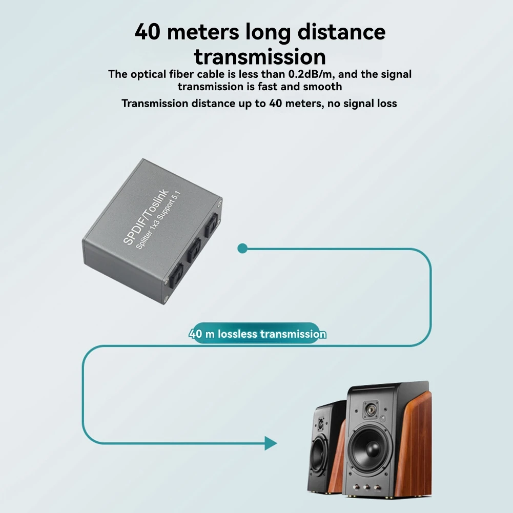 (A75T) SPDIF 디지털 오디오 분배기 1x3 Toslink 광학 3방향 어댑터 지원 PS4/TV/Xbox/앰프용 LPCM 2.0 DTS Dolby-AC3