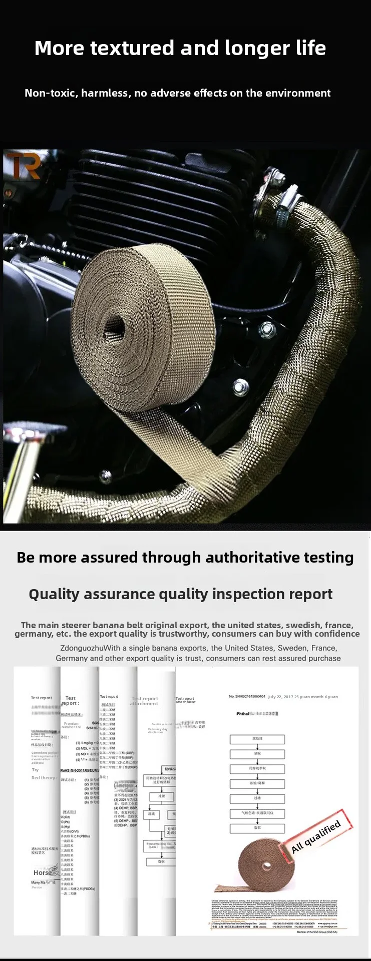 Motorrad Auspuff Thermal Band Wärme Wrap Schutz Verteiler Isolierung Band mit Edelstahl Krawatten Fiberglas Hitzeschild Band – Detail 4