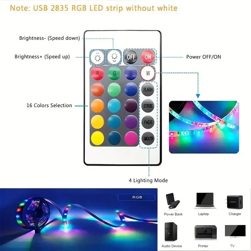 Description Picture 3 of item5V USB LED Light Strip RGB SMD5050 24-Key Remote Control Luces DIY TV Backlight Flexible Lamp Tape For Gaming Room Bedroom Decor