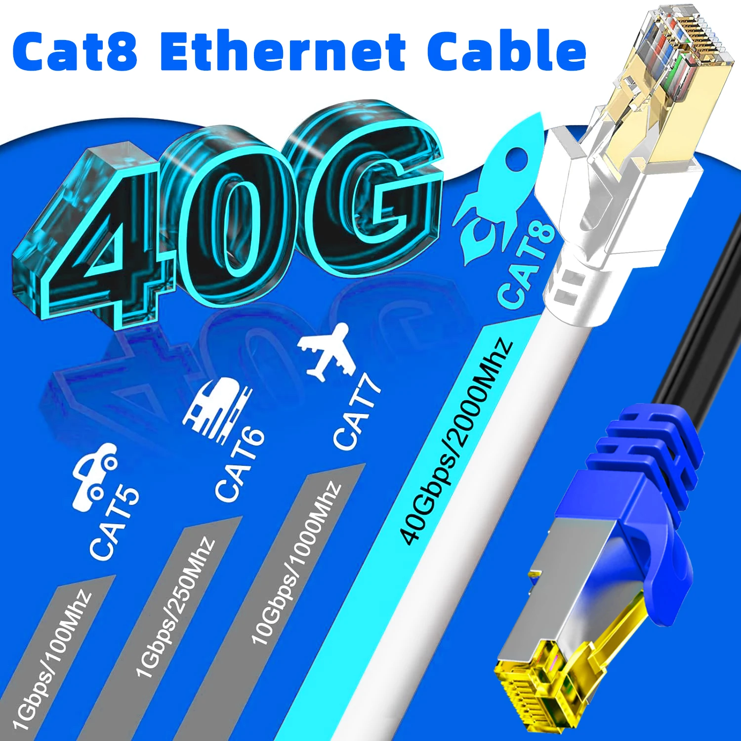 Ultra-Fast Cat8 Shielded Ethernet Cable - 40Gbps, 2000MHz, High-Speed RJ45 LAN Cord