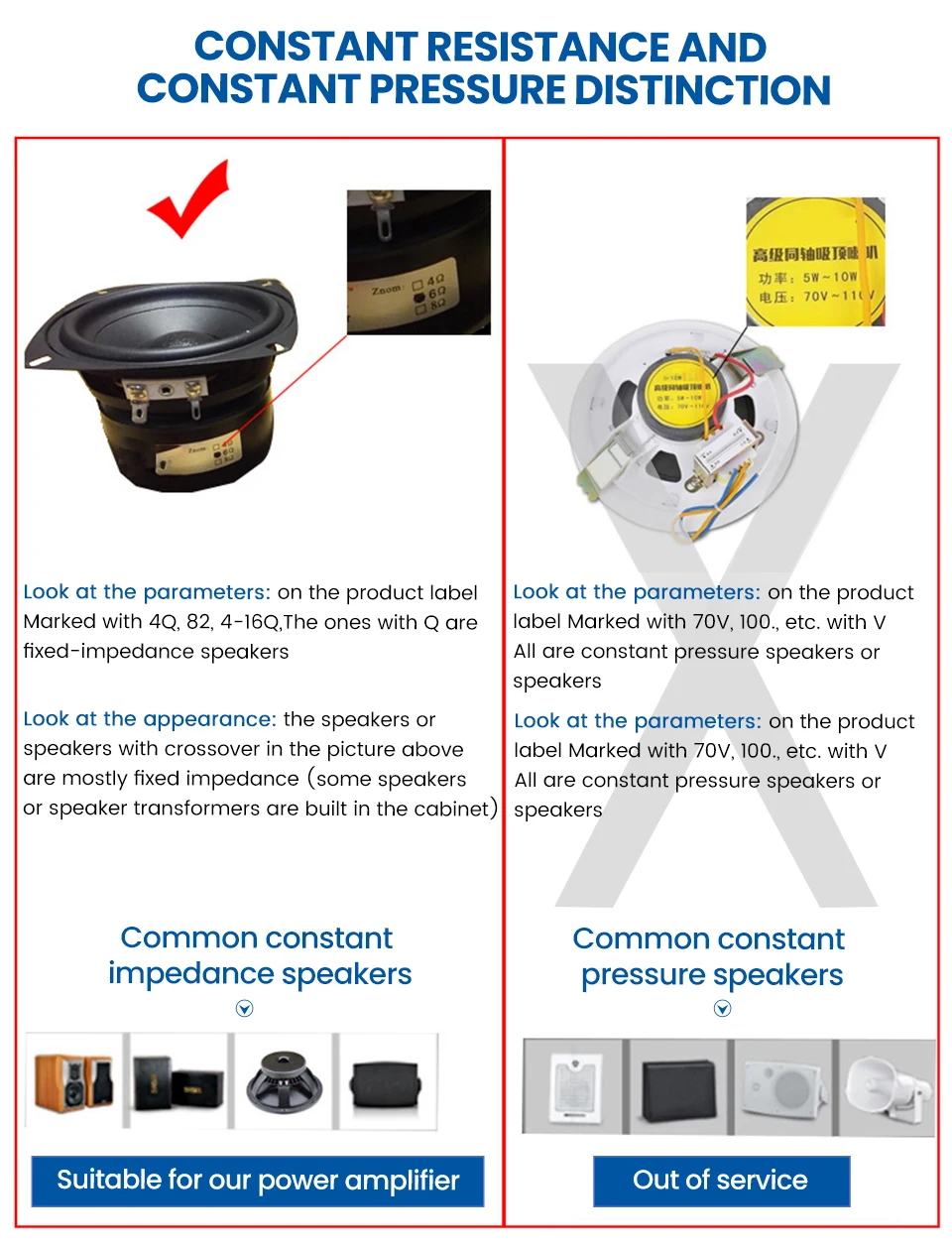 Amplificador de Som, Amplificador de Áudio para