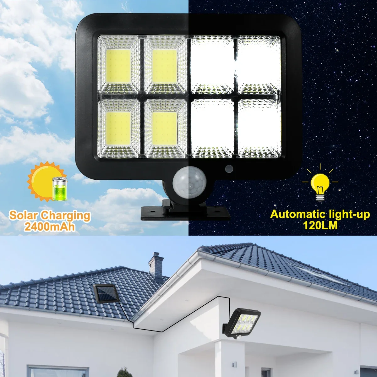 160 COB Solar LED Light Outdoor Spotlight Motion Sensor Solar Lamp With Panels Indoor Outdoor Lighting SolarS Street Lamp led lamp solar garden lights led street lamp