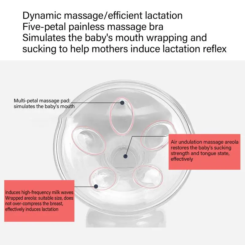 Electric Breast Pump Food-Grade Intelligent Breast Pump Milking Machine Multiple Modes Portable Pumps for Women