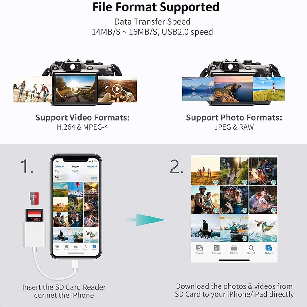 SD TF Card Reader For iPhone 14 12 13 11 Pro Max XR XS USB-A Female Camera Converter For iPhone OTG Adapter