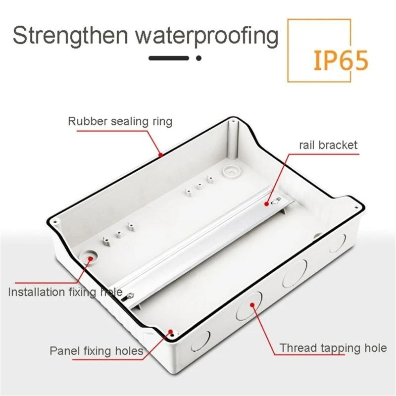 Electrical Box Electrical Distribution Box 3/5/8/12/18Ways Plastic Circuit Breaker Distribution Box Clear Lid Power Distribution Protections Box IP65 Waterproof