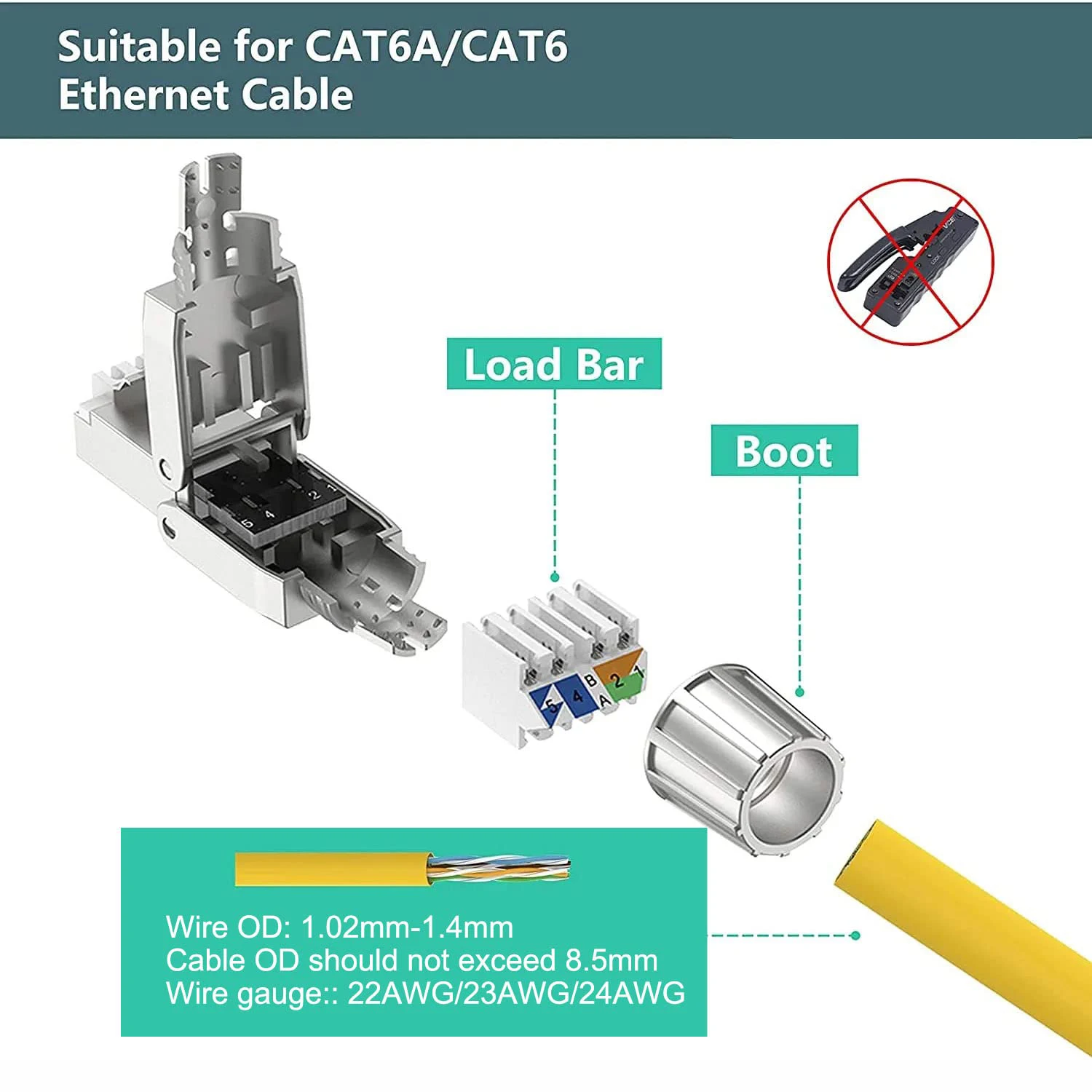 Рисунок 2 - Коннекторы WoeoW RJ45 Cat6A Cat7 Cat8