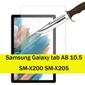 A8 10.5