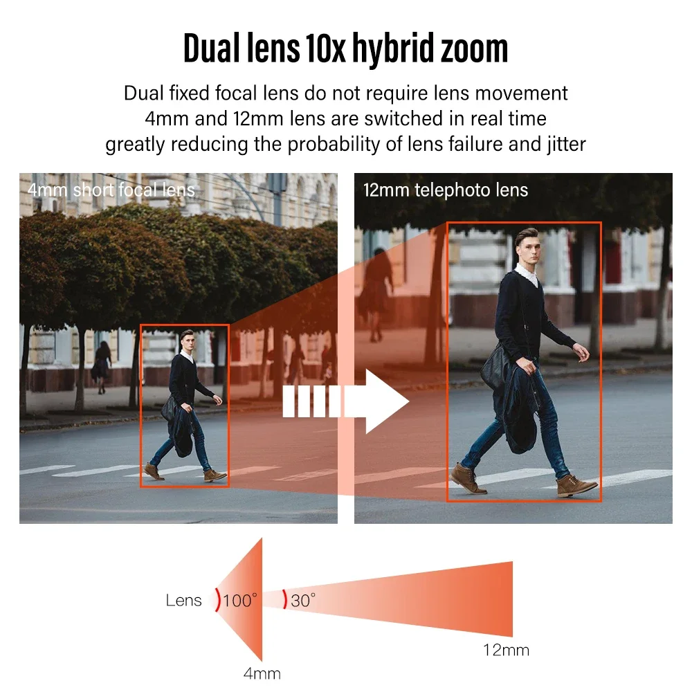 Рисунок 3 - Камера видеонаблюдения с питанием