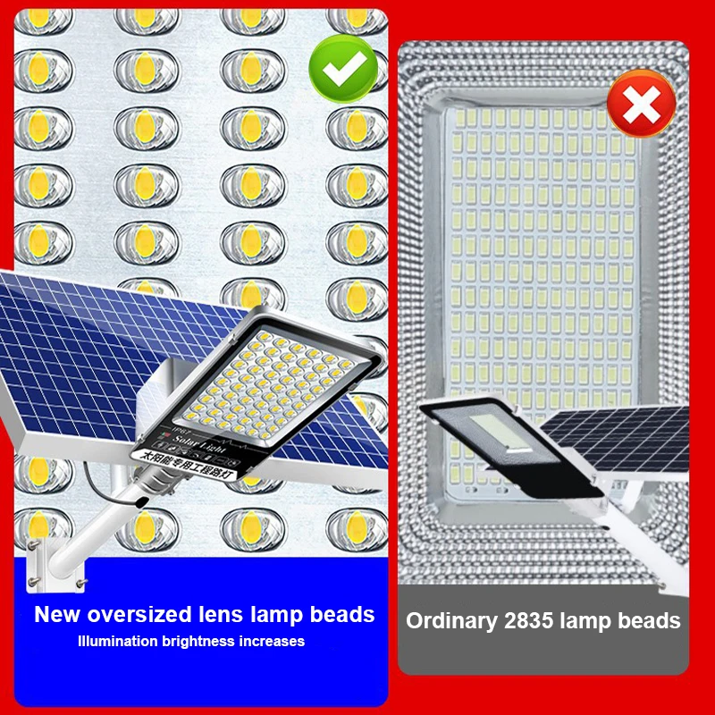 New 500000LM led solar light Outdoor garden Aluminum Solar street Light with Remote Control IP65 solar wall lamp