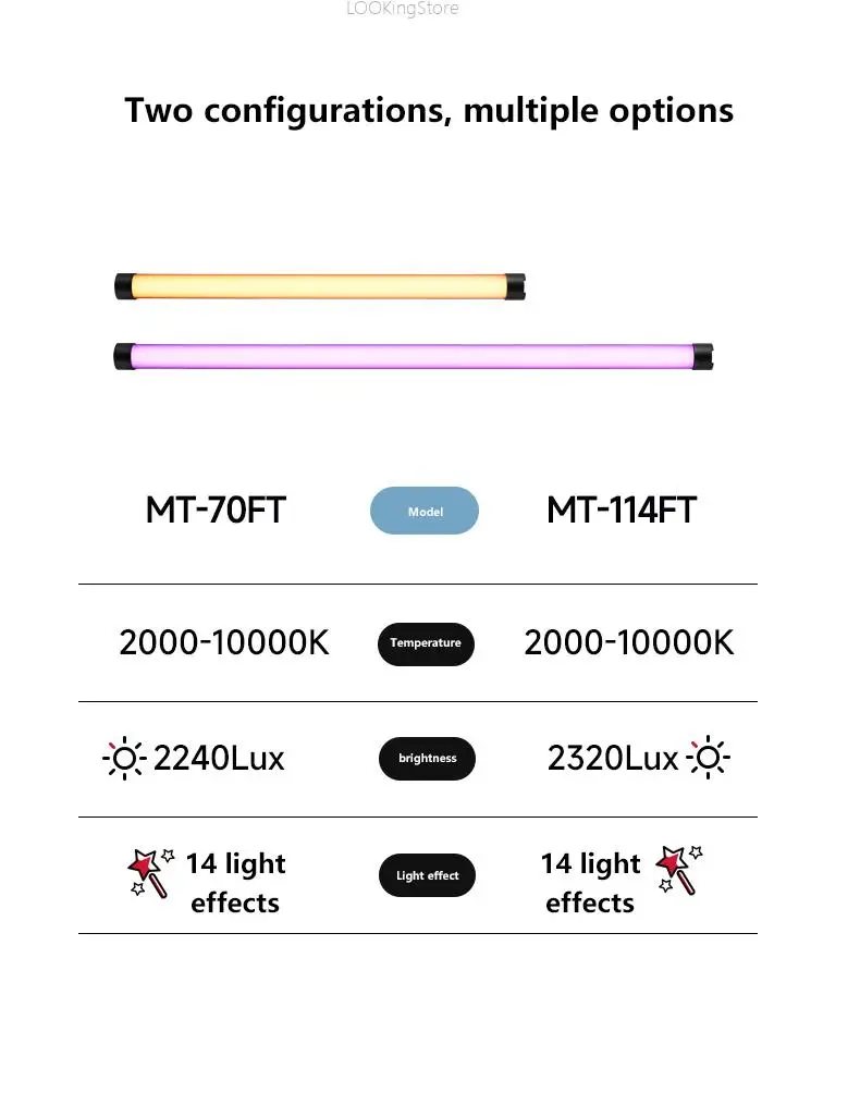 MIAOTU 픽셀 튜브 라이트 매직 눈부심 풀 컬러 RGB 사진 필 라이트 스틱, 휴대용 조명, 114FT, 70FT