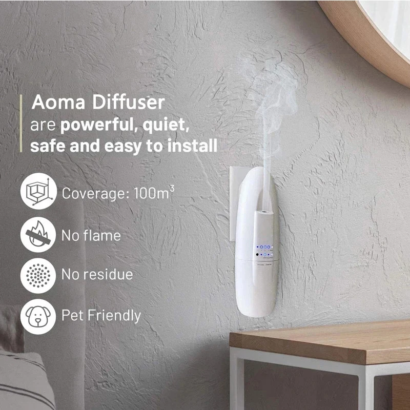 Smart Waterless Essential Oil Diffuser, Professional Scent Air Machine with Nebulizing Tech,Nanotechnology Plug in Oil Diffuser_voghion.com