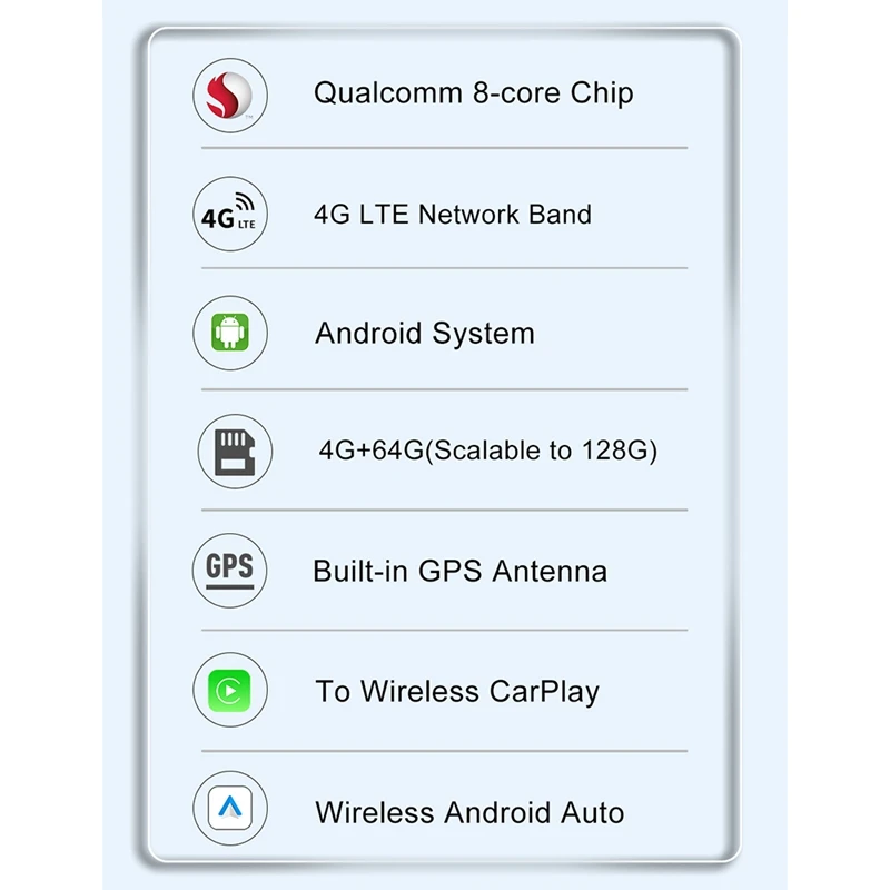 Carlinkit- ī÷  ȵ̵  ȵ̵ ڽ, ̱ ĳ ڵ  ڽ 4G ڵ Ʈ ý