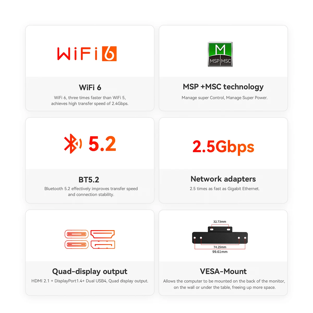 Beelink SER6 MAX ̴ PC,AMD Ryzen 7 7735HS μ (8C/16T),AMD Radeon 680M, ̴ ǻ DDR5 RAM/ PCIe4.0 SSD,  4K