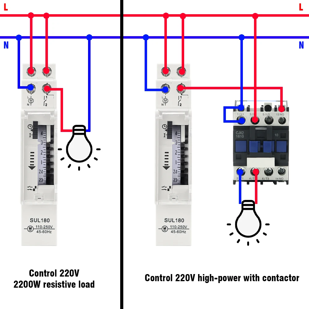 SUL180 15 Minutes Mechanical Timer 24 Hours Programmable Din Rail Timer Time Switch Relay Measurement Analysis Instruments New 6